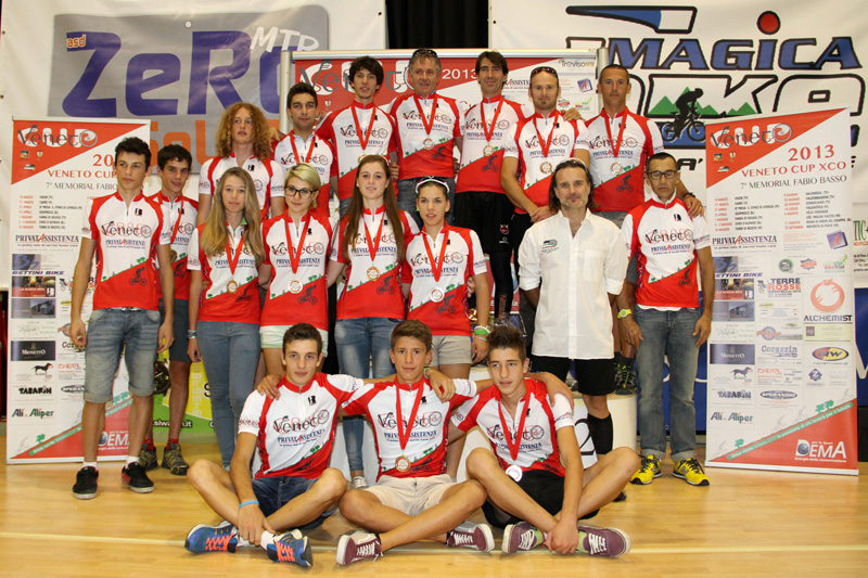 Parata di stelle e Campioni finali Veneto Cup a Noventa di Piave